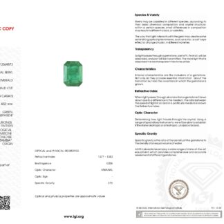 AAA Grade 2.53 Carat Emerald Octagon Cut Top Quality Loose Gemstone for Jewelry, 1 Piece